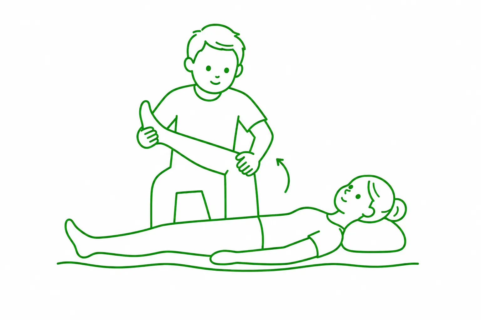 PNF (Proprioceptive Neuromuscular Facilitation)